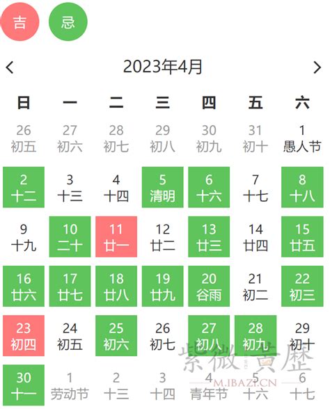 安床吉日2023|2023年安床吉日查询